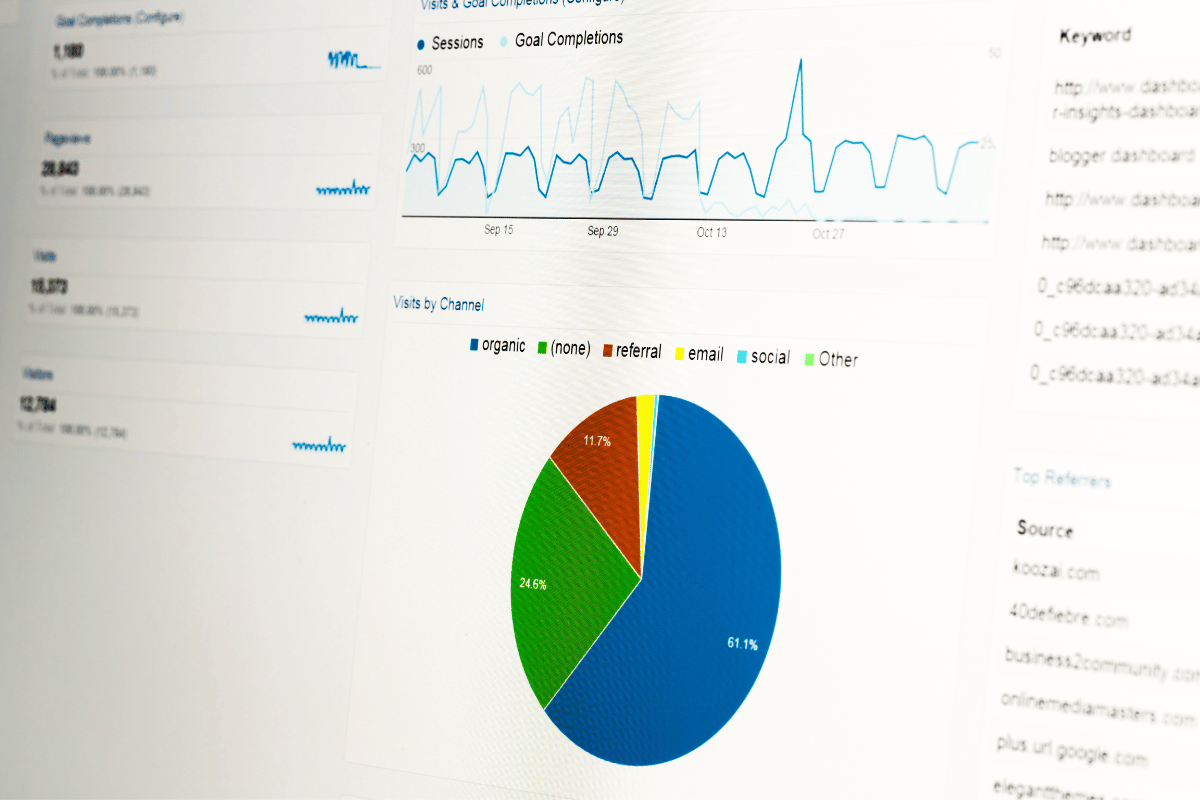 pantalla de ordenador con google analytics